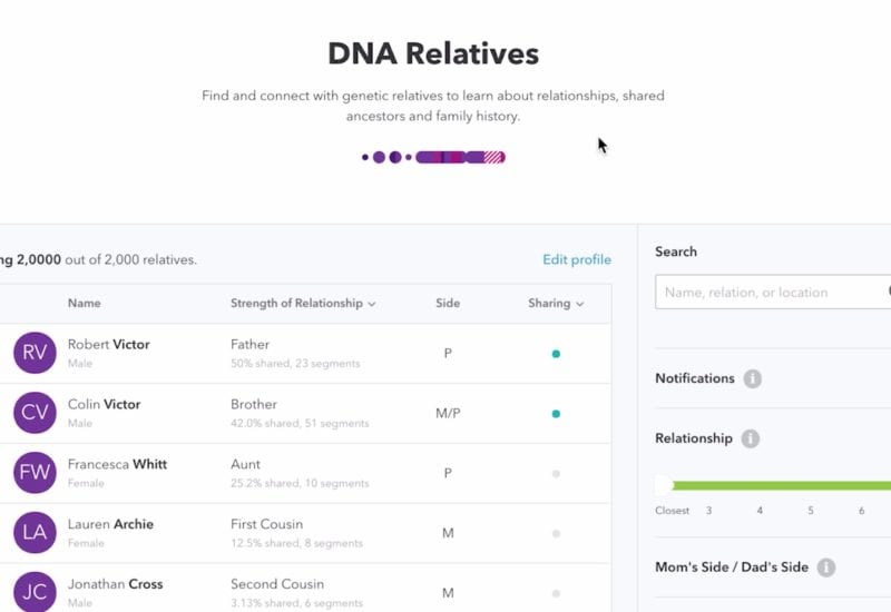 23andMe Product Video DNA Relatives