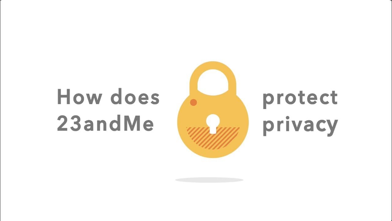 23andMe’s Privacy Practices