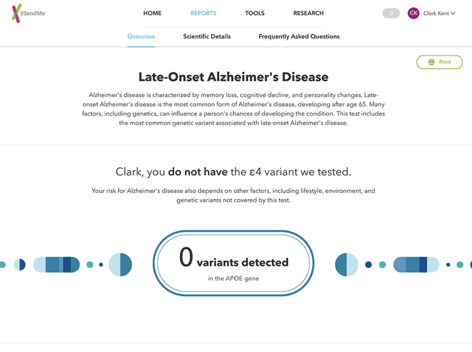 Late-Onset Alzheimer’s 0 variants